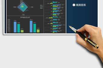 2024年年度财务报表