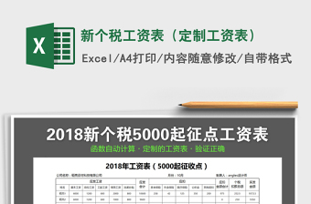 2025年新个税工资表（定制工资表）免费下载