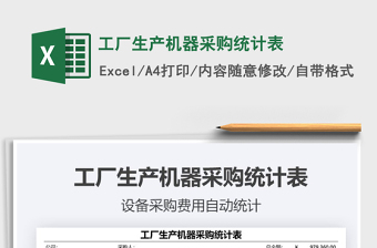 2025年工厂生产机器采购统计表