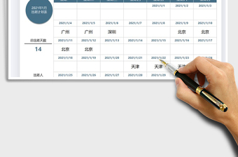 2025年出差计划安排管理