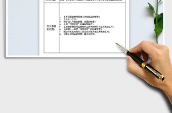 2025年财务部门出纳岗位任职标准