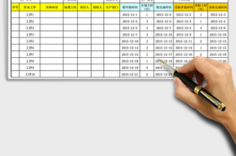 生产项目进度控制图表（自动甘特图）