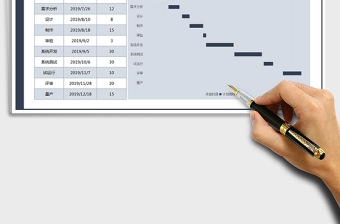 2024年项目进度表（甘特图）免费下载
