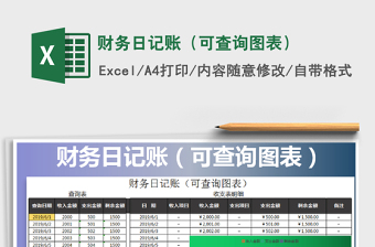 2025年财务日记账（可查询图表）