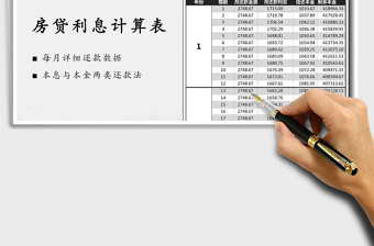 2024年房贷利息计算表（本息与本金法）免费下载