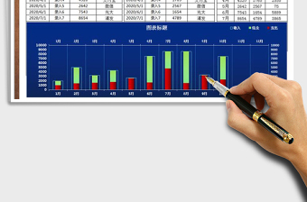 2025年财务收支记录表免费下载