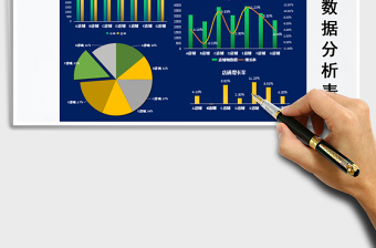 2024年销售数据分析报表免费下载