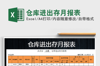 2025年仓库进出存月报表