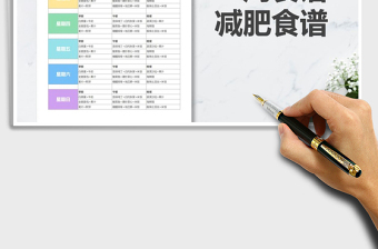 2024年一周食谱（减肥减脂餐）