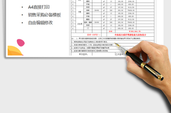 2024年装修报价清单