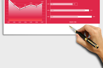2025年黄金周销售业绩分析报告免费下载