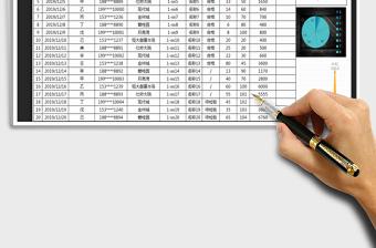 2025年销售数据统计表（图表统计）