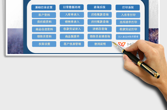 2025年购销存系统（出入库收支财务全面管理）