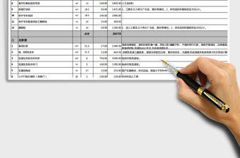 工程预算单（自动计算）