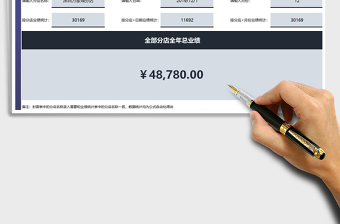 2025年分店业绩管理销售系统