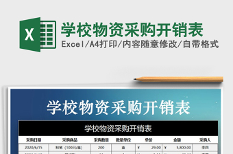 2025年学校物资采购开销表免费下载