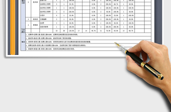 职员招聘工作数据分析表