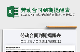 2025年劳动合同到期提醒表