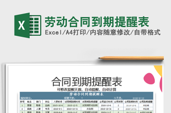 2025年劳动合同到期提醒表免费下载