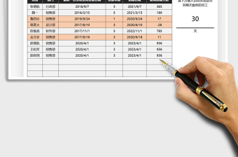 2025年行政员工劳动合同管理