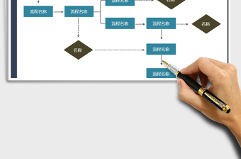 2024年工作流程图