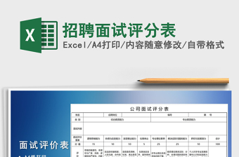 2025年招聘面试评分表