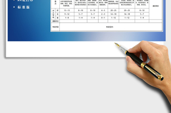 2025年招聘面试评分表
