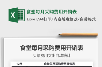 2025年食堂每月采购费用开销表