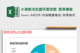 2025年小清新浅色圆环图饼图 图表模板免费下载
