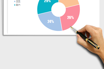 2025年小清新浅色圆环图饼图 图表模板免费下载