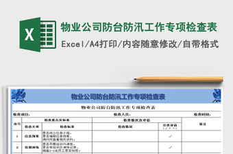 2025年物业公司防台防汛工作专项检查表免费下载