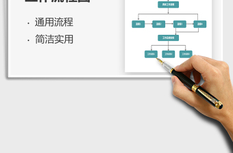 2024年工作流程图免费下载