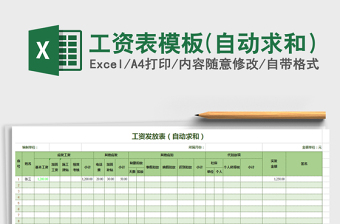 2025年工资表模板(自动求和）免费下载