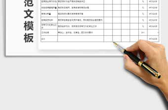 2025年仓库管理员考核指标表免费下载