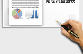 2025年自动化问卷调查图表免费下载