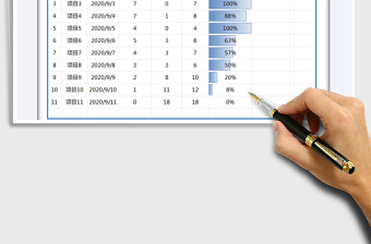 2025年工作计划进度明细表