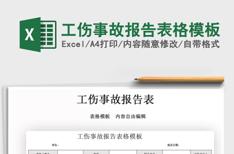 2025年工伤事故报告表格模板
