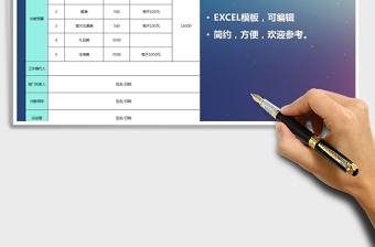 2025年员工出差申请表