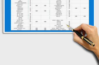 2024年资产负债表【自动求和】利润表excel表格