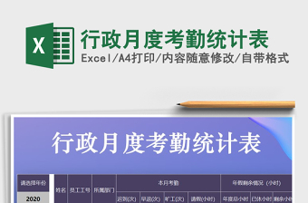 2025年行政月度考勤统计表