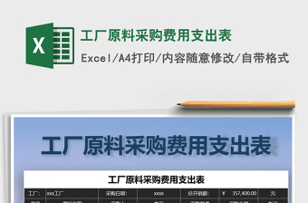 2025年工厂原料采购费用支出表