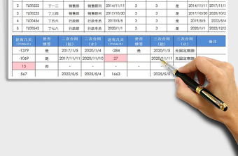 2025年劳动合同续签登记表