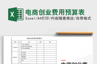 2024年电商创业费用预算表exce表格