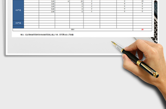 2024年项目实施标准人天计算表