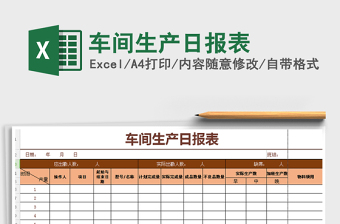 2024年车间生产日报表excel表格