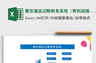 利润表垂直分析