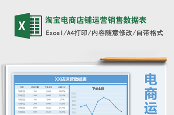 2024年淘宝电商店铺运营销售数据表免费下载