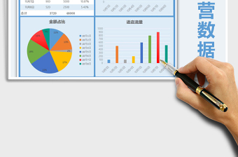 2024年淘宝电商店铺运营销售数据表