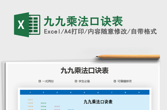 2025年九九乘法口诀表