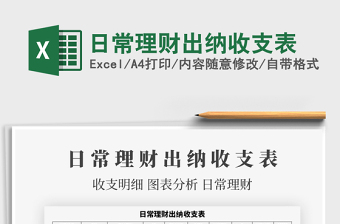 2025年日常理财出纳收支表